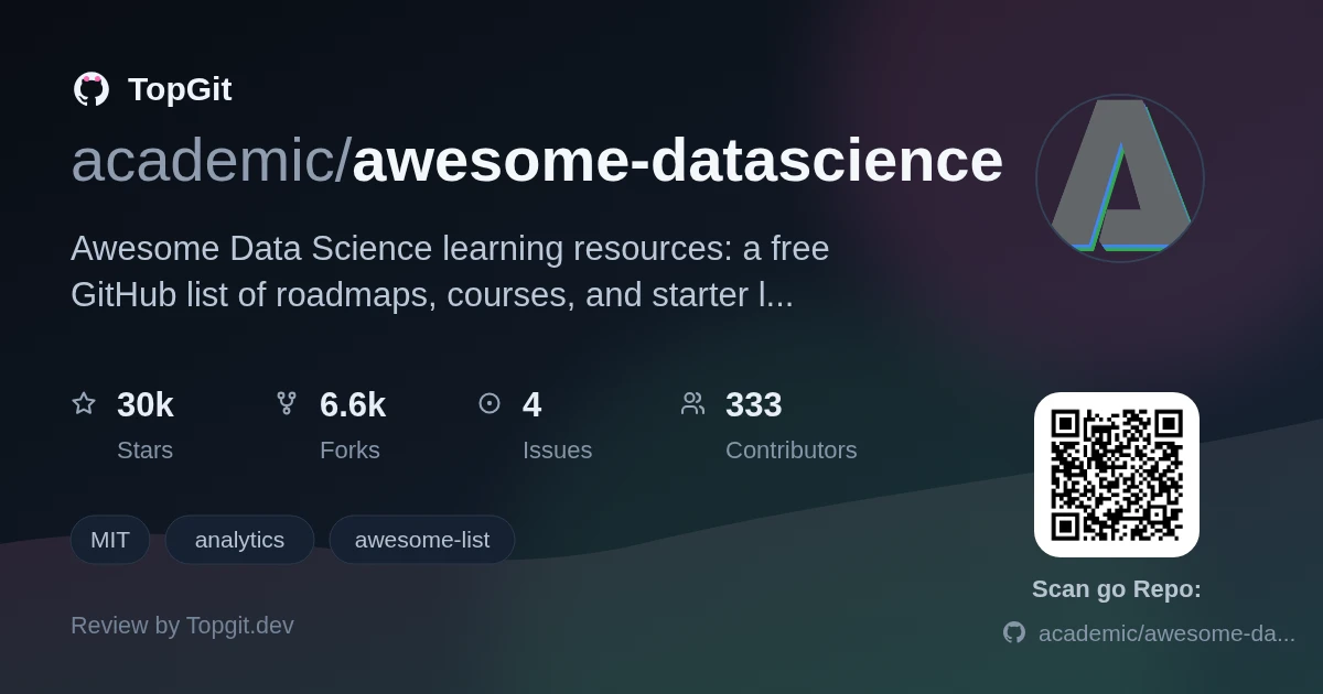 TopGit repo profile image for academic/awesome-datascience