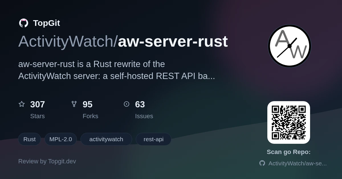 TopGit review image for ActivityWatch/aw-server-rust