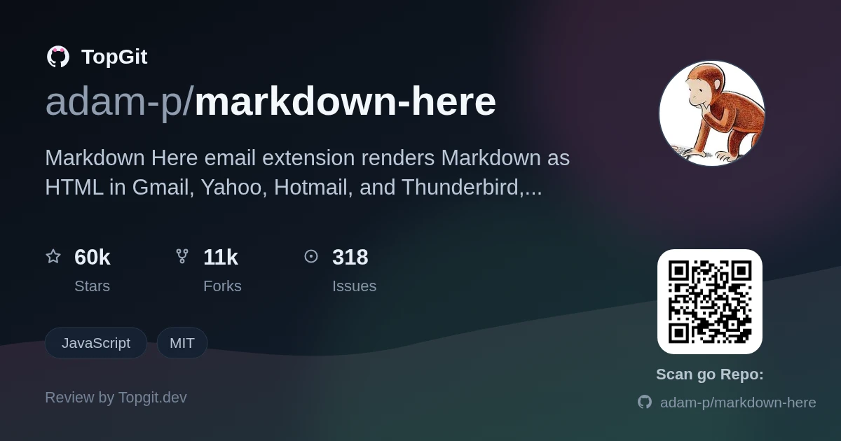 TopGit review image for adam-p/markdown-here