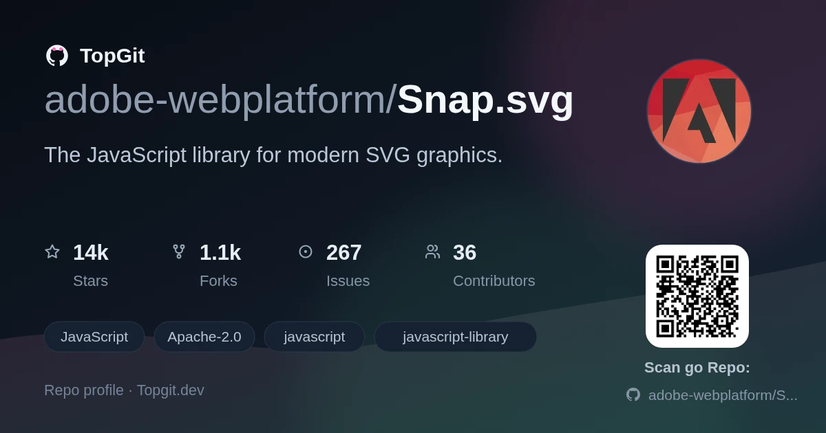 TopGit repo profile image for adobe-webplatform/Snap.svg