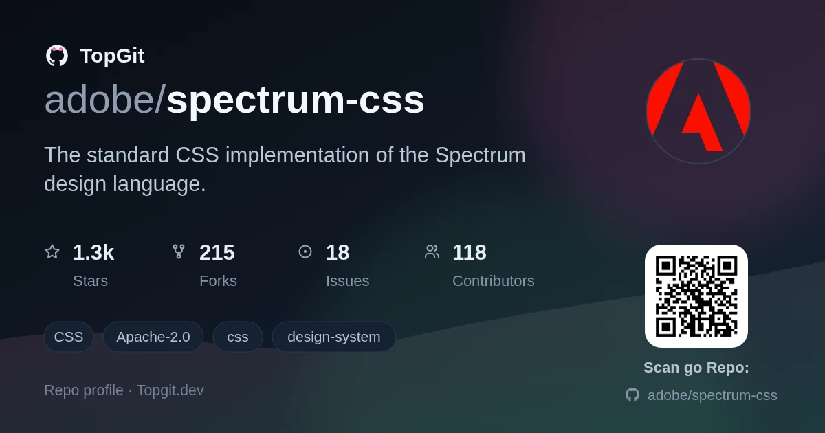 TopGit repo profile image for adobe/spectrum-css