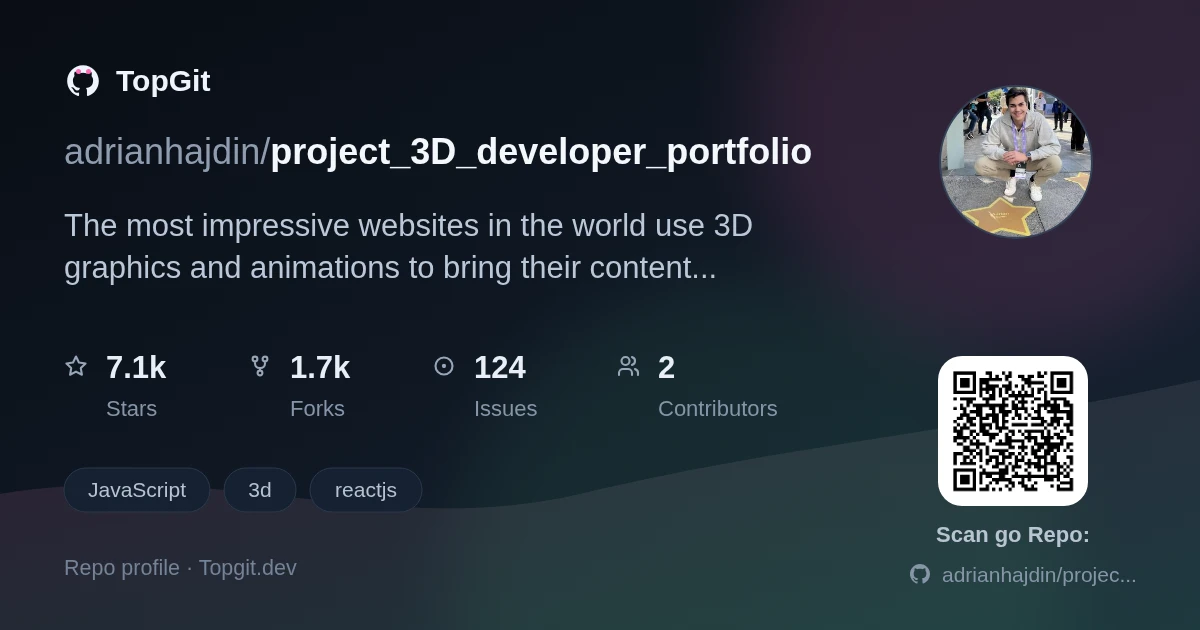 TopGit repo profile image for adrianhajdin/project_3D_developer_portfolio