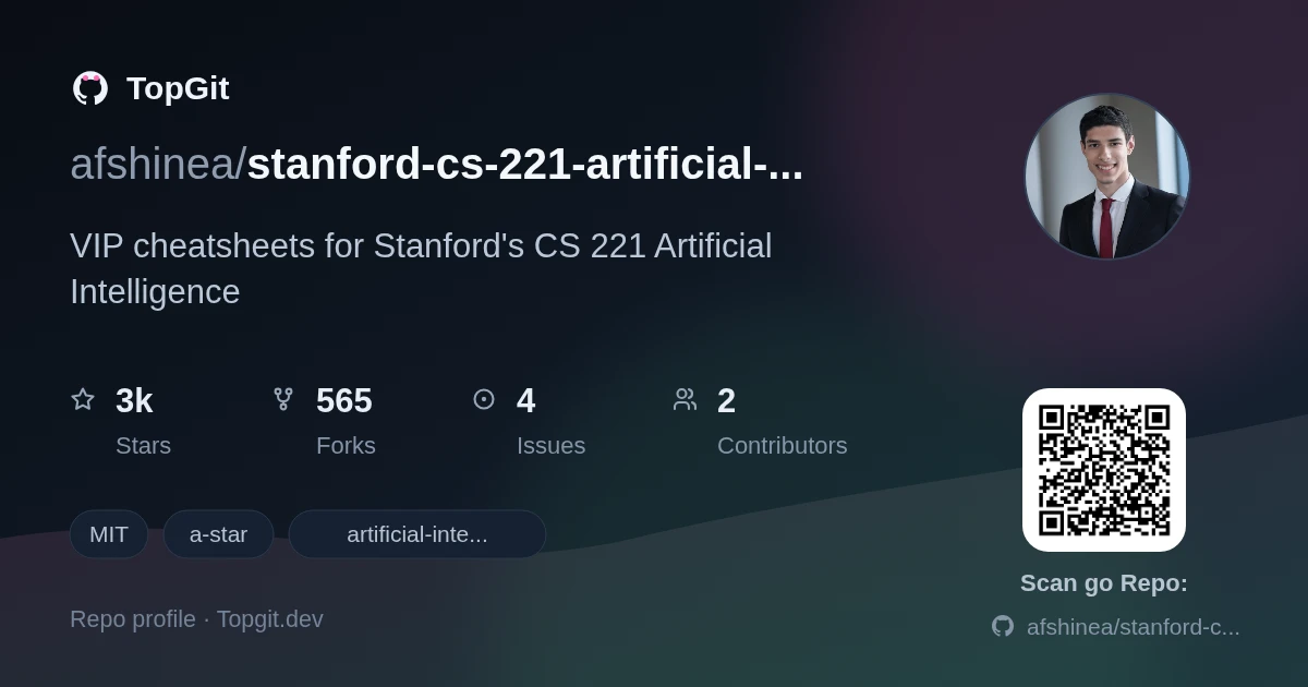 TopGit repo profile image for afshinea/stanford-cs-221-artificial-intelligence