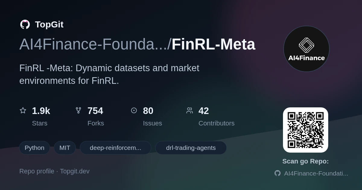 TopGit repo profile image for AI4Finance-Foundation/FinRL-Meta