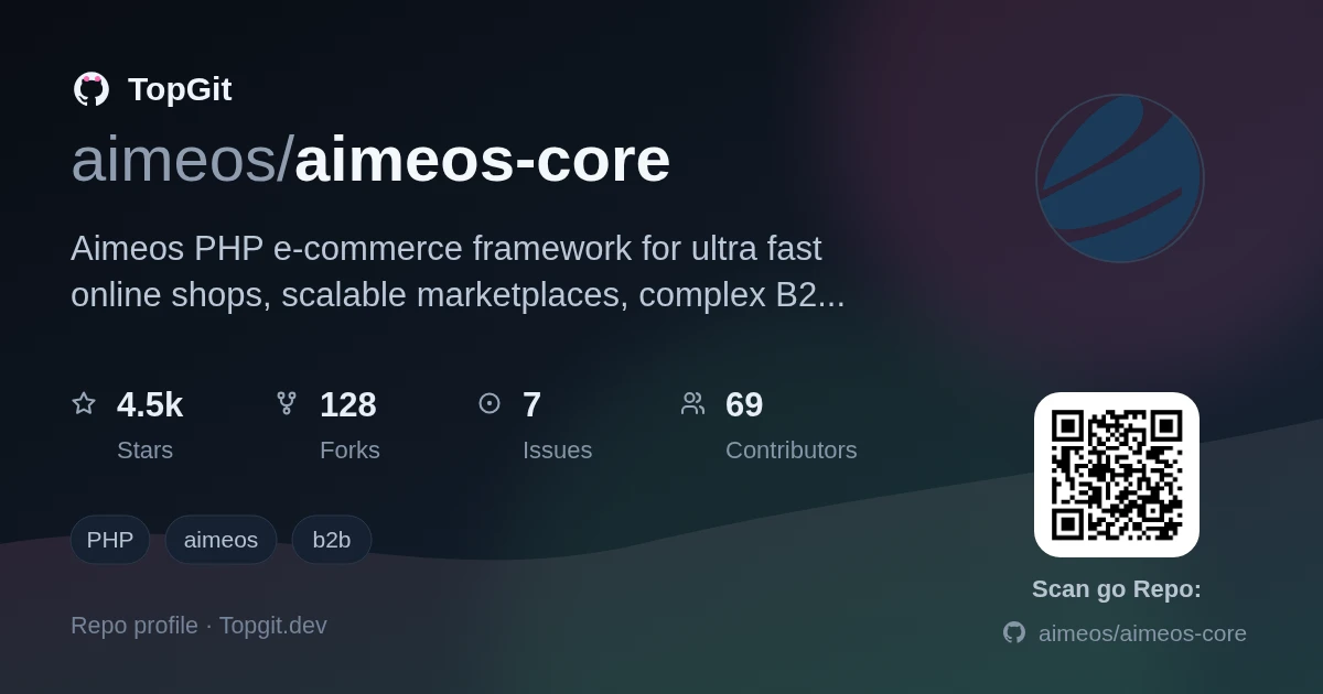 TopGit repo profile image for aimeos/aimeos-core