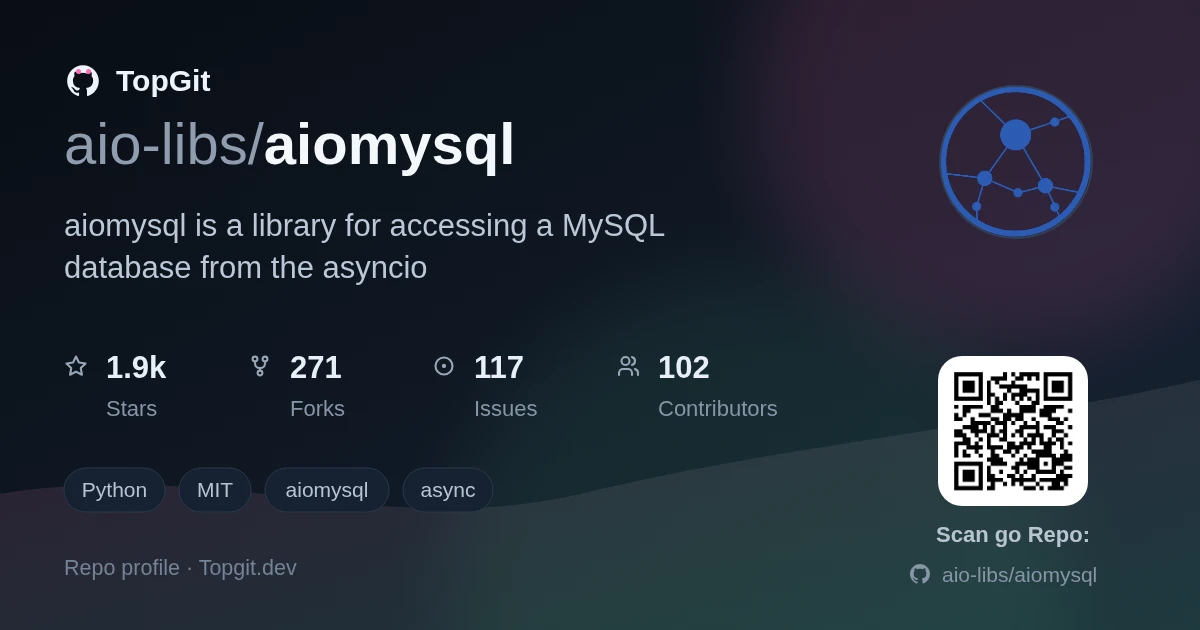 TopGit repo profile image for aio-libs/aiomysql