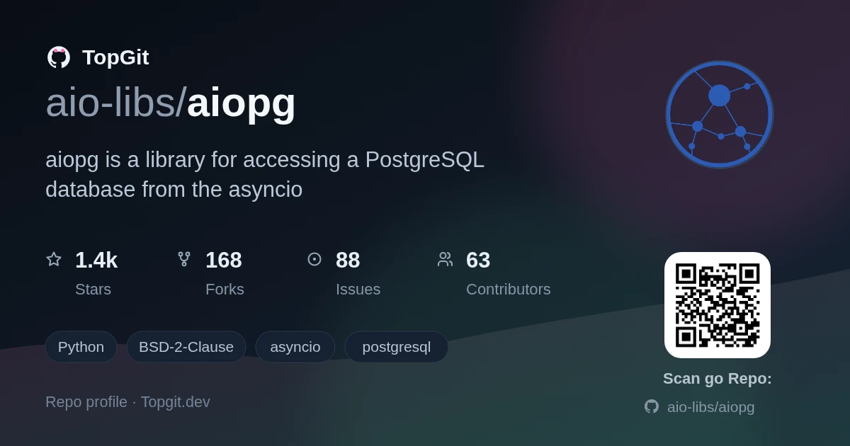 TopGit repo profile image for aio-libs/aiopg