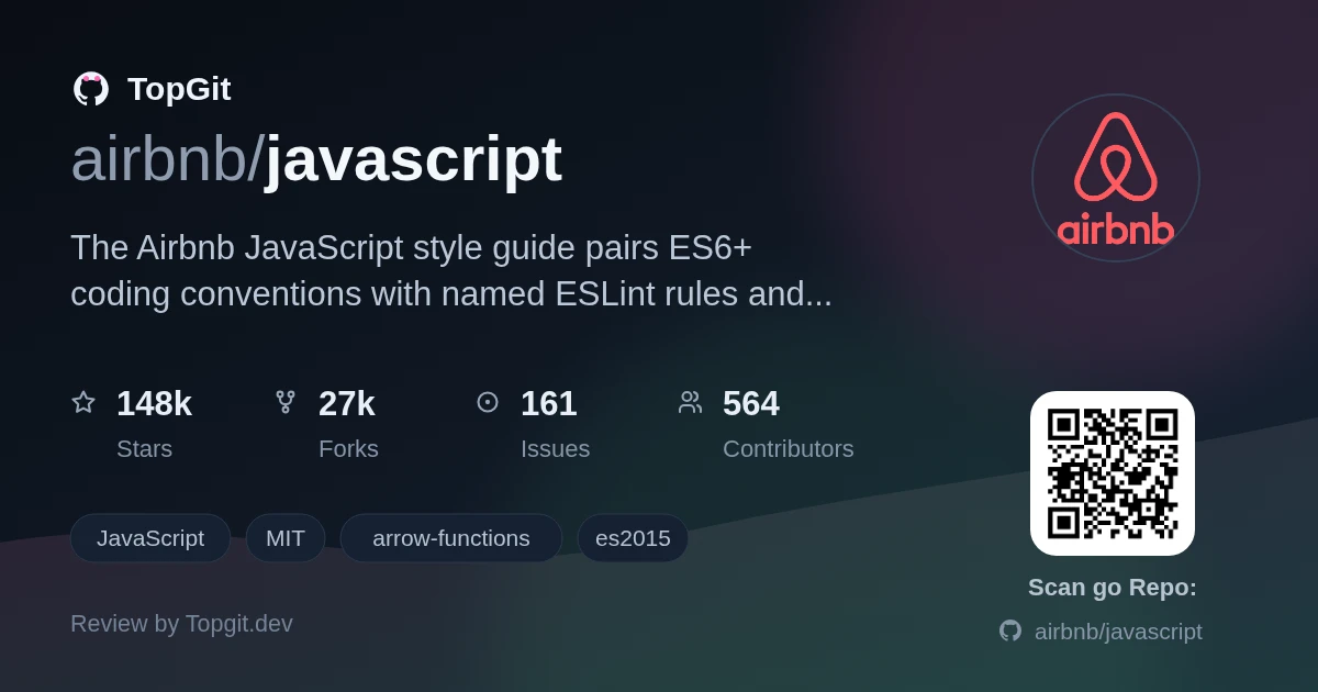 TopGit review image for airbnb/javascript