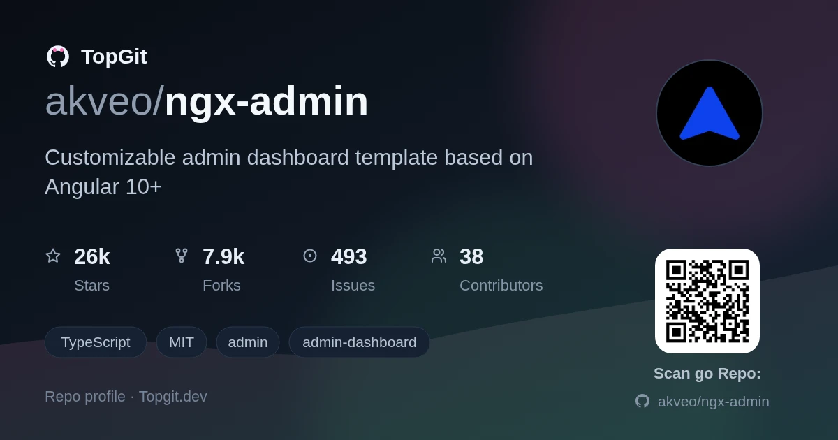 TopGit repo profile image for akveo/ngx-admin