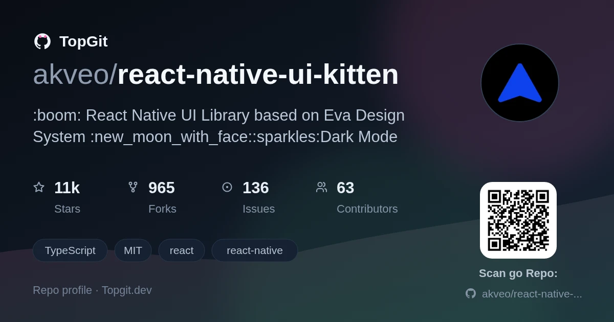 TopGit repo profile image for akveo/react-native-ui-kitten