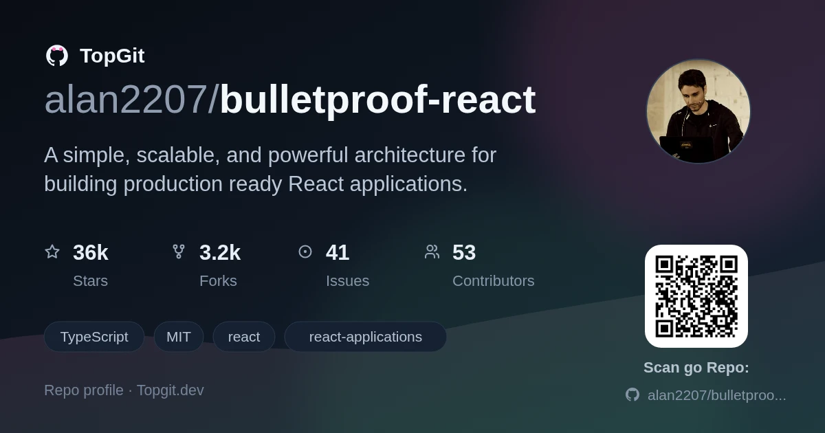 TopGit repo profile image for alan2207/bulletproof-react