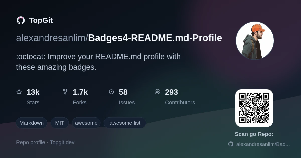 TopGit repo profile image for alexandresanlim/Badges4-README.md-Profile