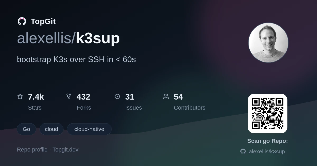 TopGit repo profile image for alexellis/k3sup