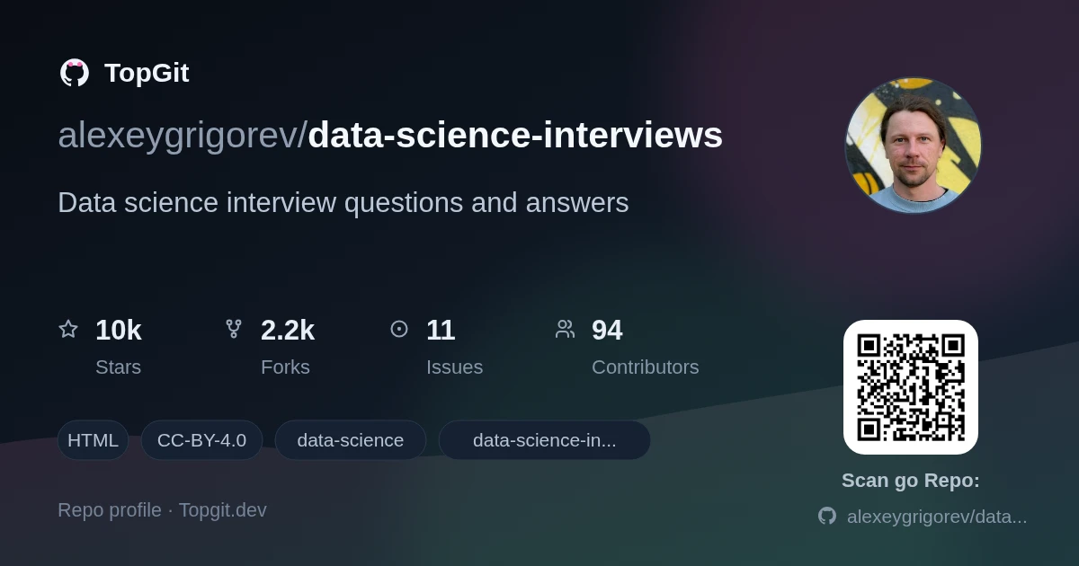 TopGit repo profile image for alexeygrigorev/data-science-interviews