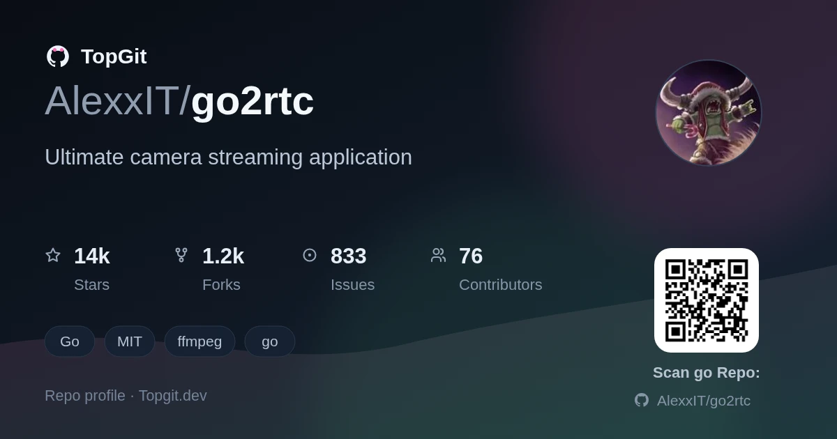 TopGit repo profile image for AlexxIT/go2rtc