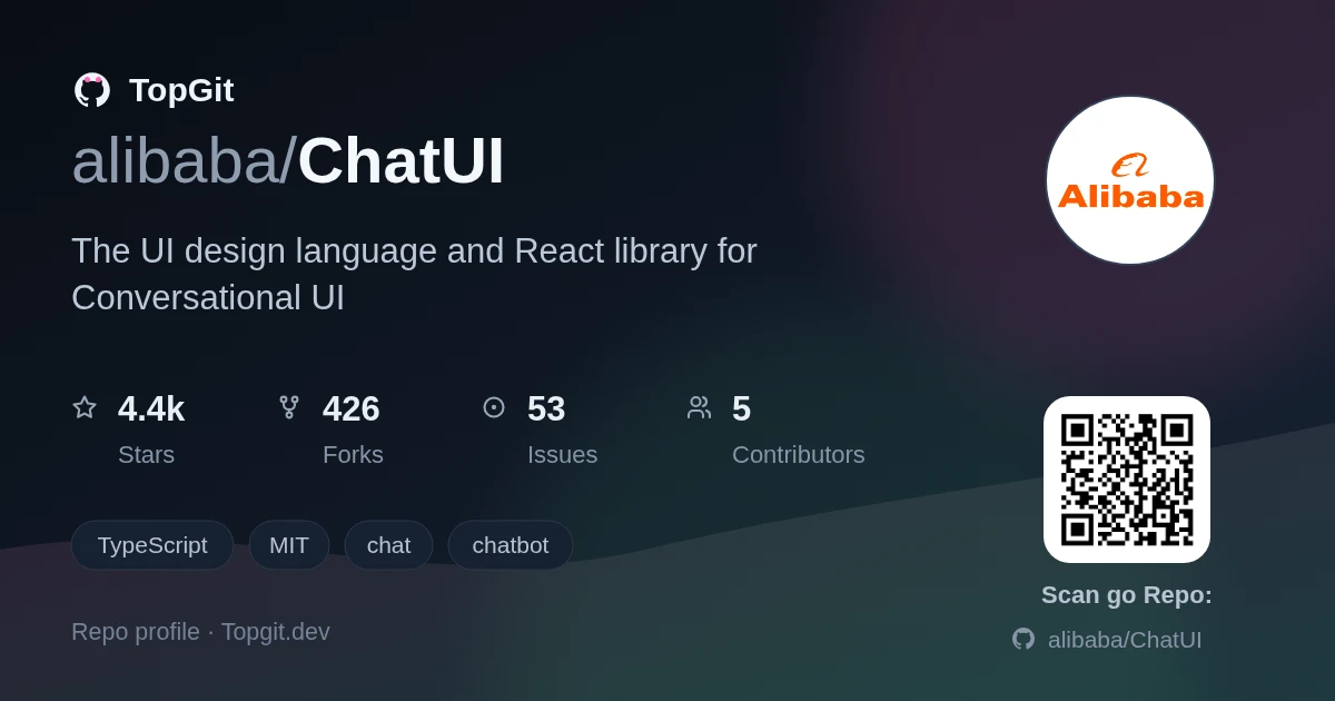 TopGit repo profile image for alibaba/ChatUI
