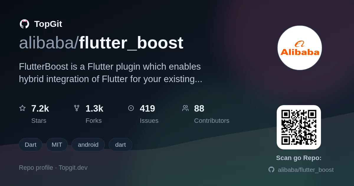 TopGit repo profile image for alibaba/flutter_boost