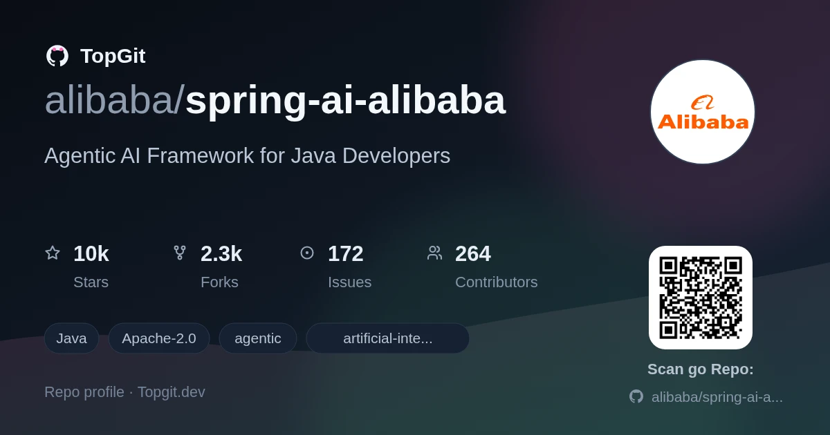 TopGit repo profile image for alibaba/spring-ai-alibaba