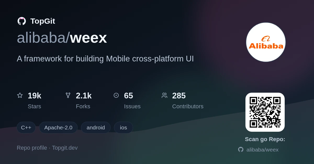 TopGit repo profile image for alibaba/weex