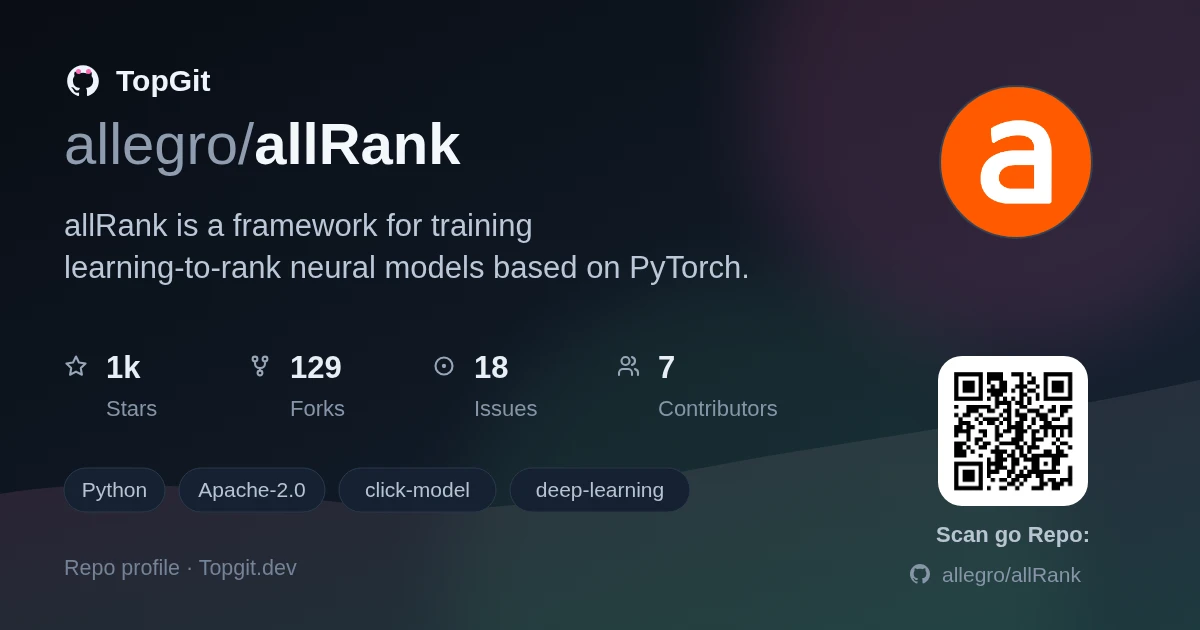 TopGit repo profile image for allegro/allRank