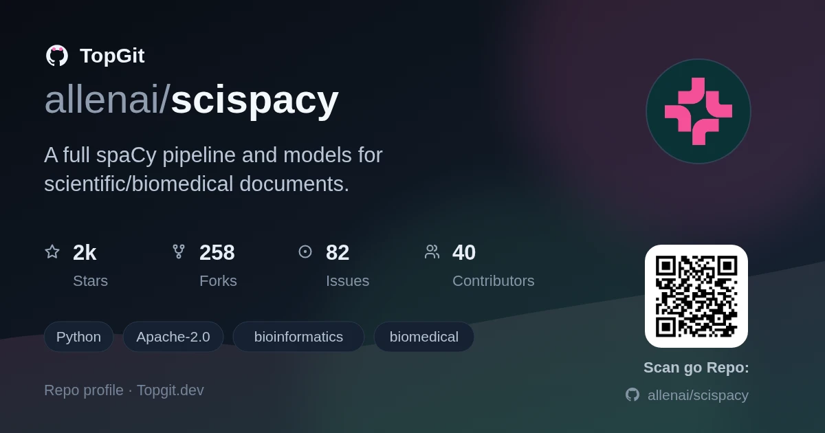 TopGit repo profile image for allenai/scispacy