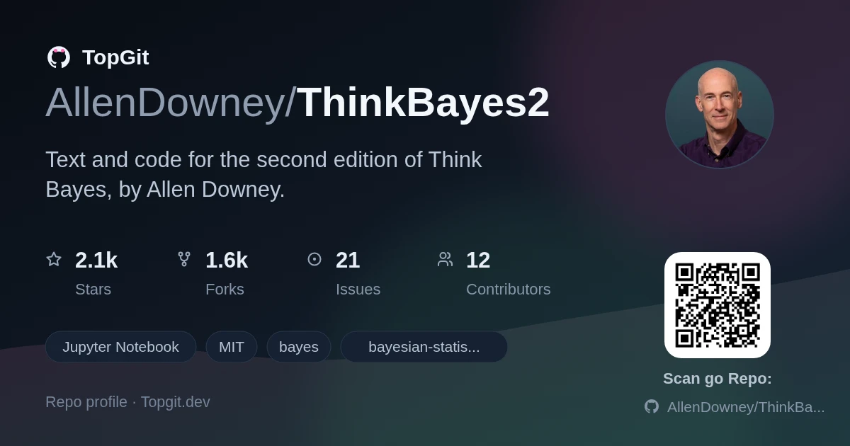TopGit repo profile image for AllenDowney/ThinkBayes2