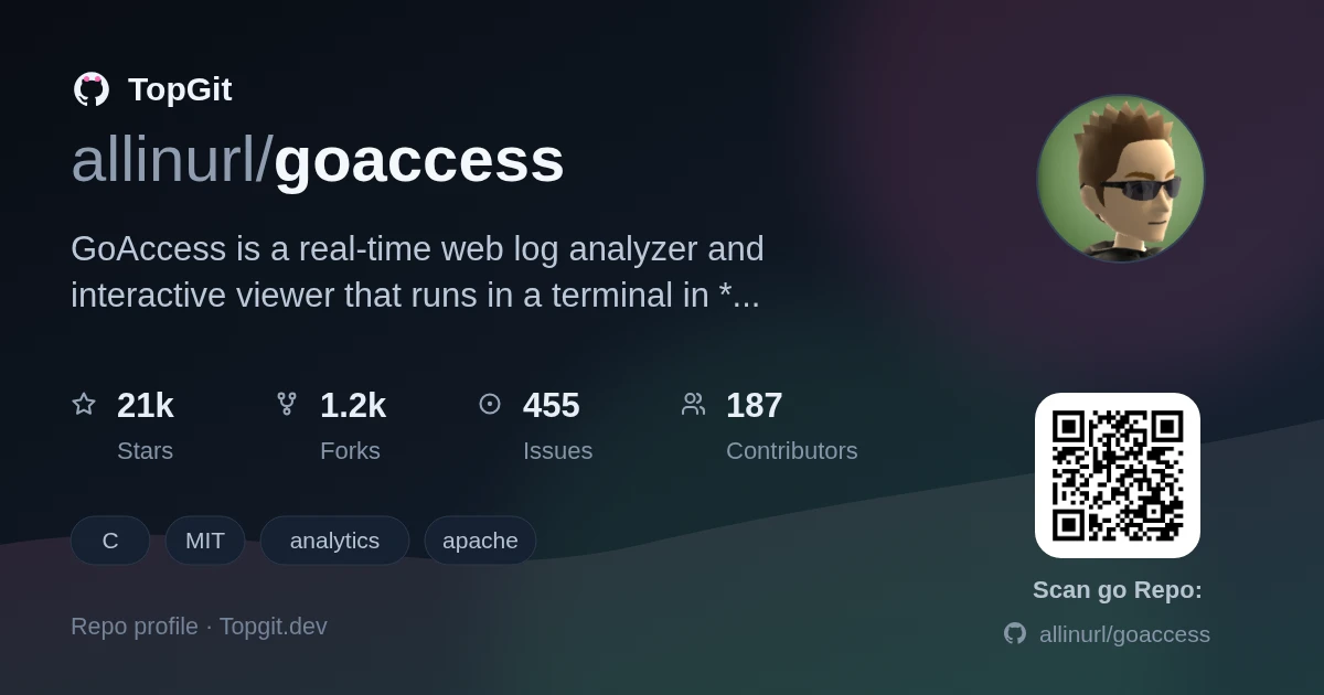 TopGit repo profile image for allinurl/goaccess