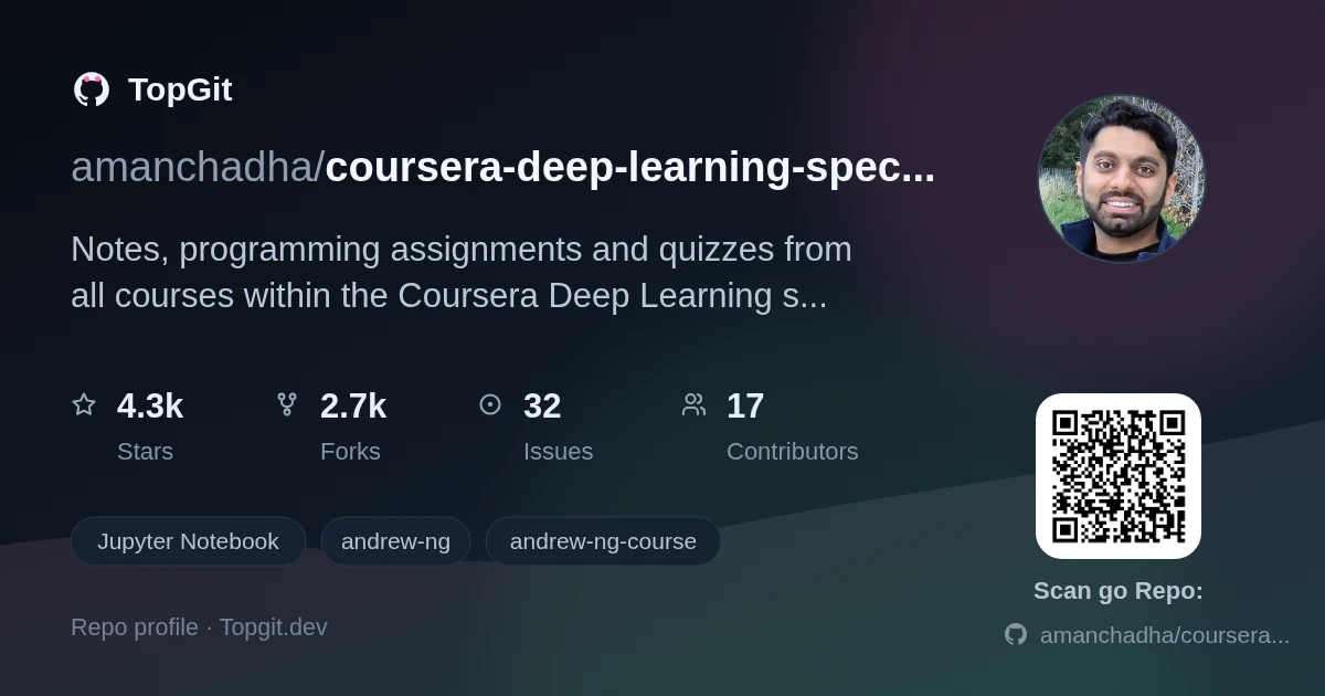 TopGit repo profile image for amanchadha/coursera-deep-learning-specialization