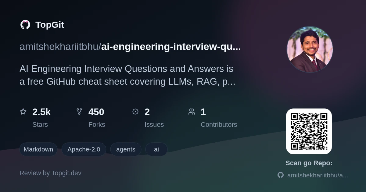 TopGit review image for amitshekhariitbhu/ai-engineering-interview-questions