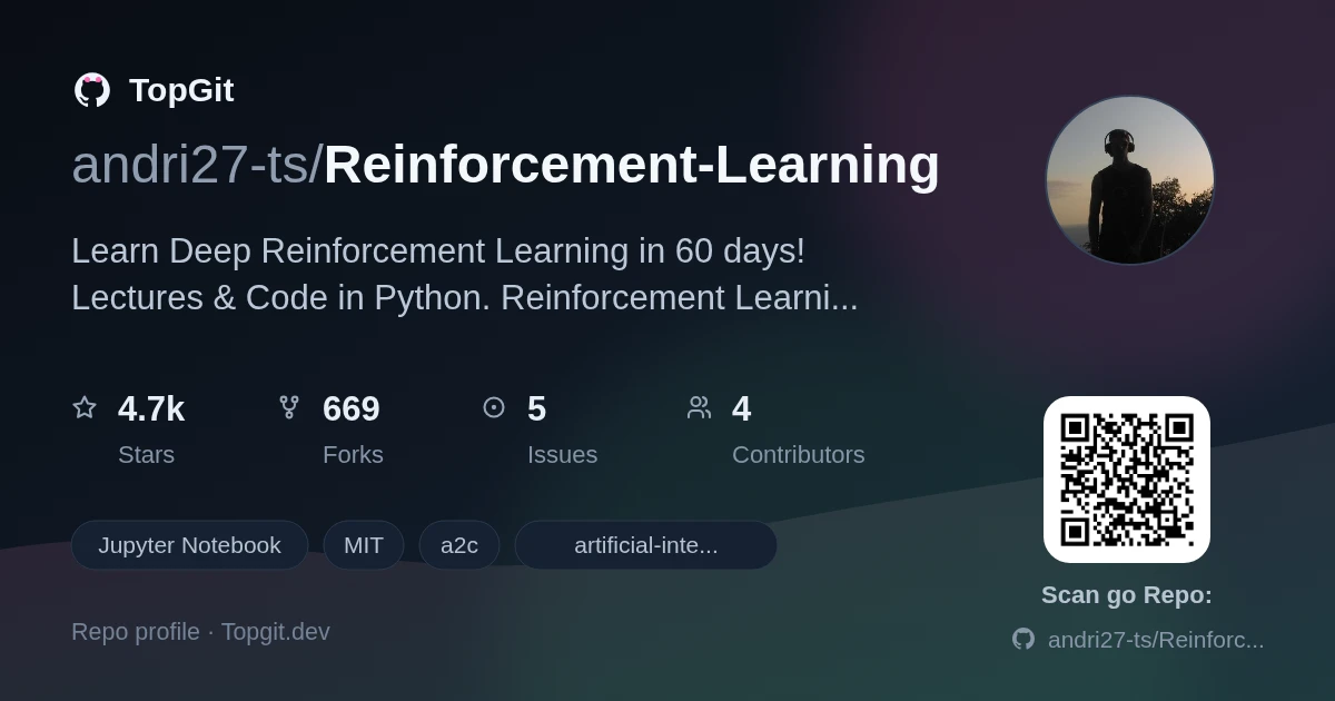 TopGit repo profile image for andri27-ts/Reinforcement-Learning