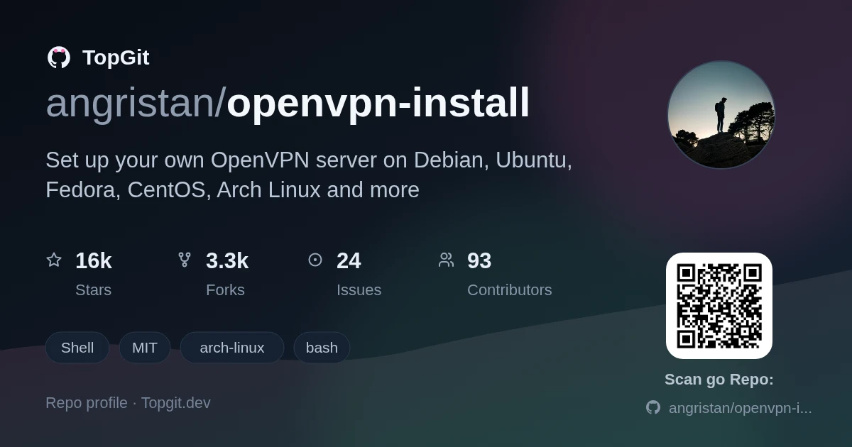 TopGit repo profile image for angristan/openvpn-install
