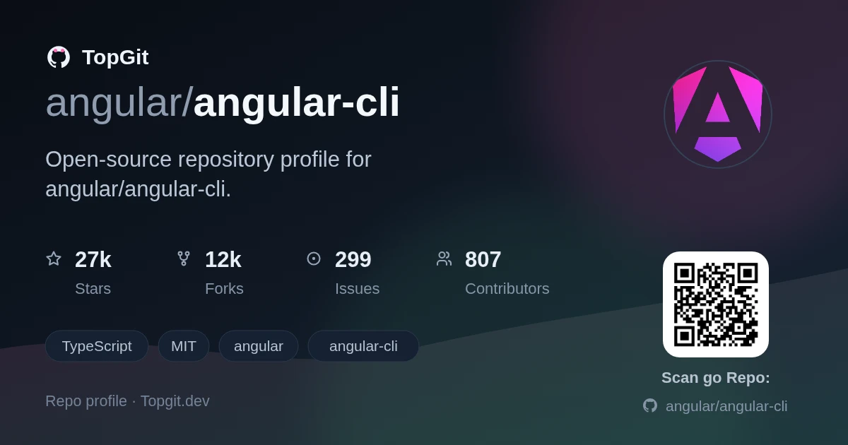 TopGit repo profile image for angular/angular-cli