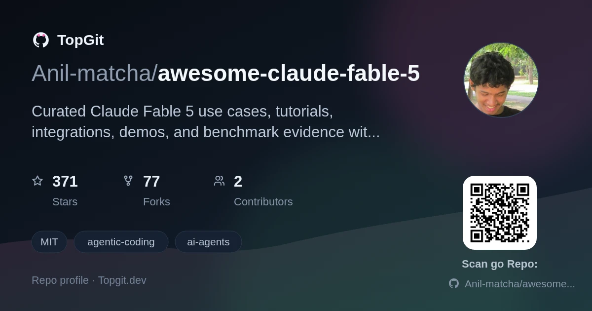 TopGit repo profile image for Anil-matcha/awesome-claude-fable-5