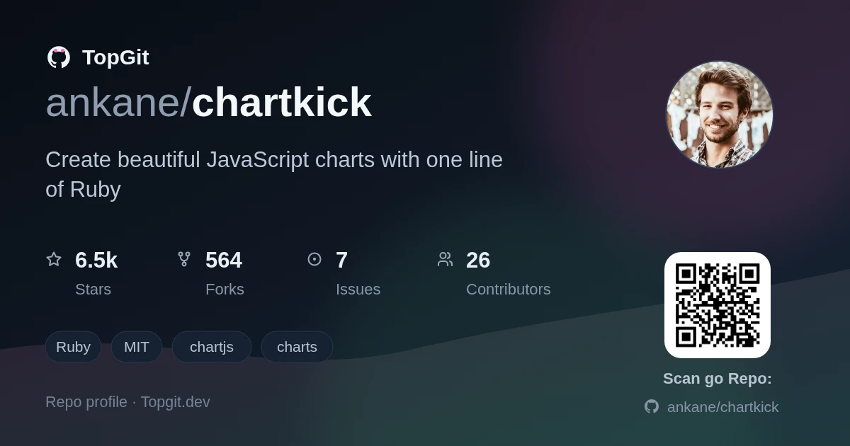 TopGit repo profile image for ankane/chartkick