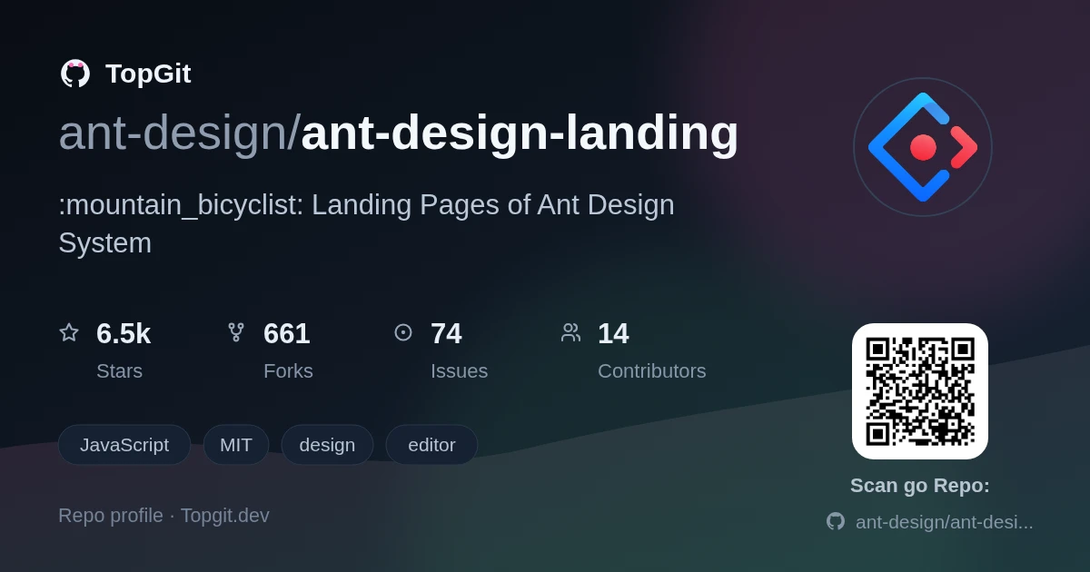 TopGit repo profile image for ant-design/ant-design-landing