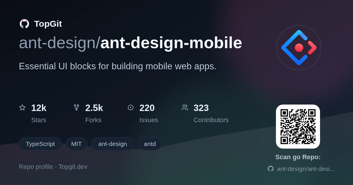 TopGit repo profile image for ant-design/ant-design-mobile