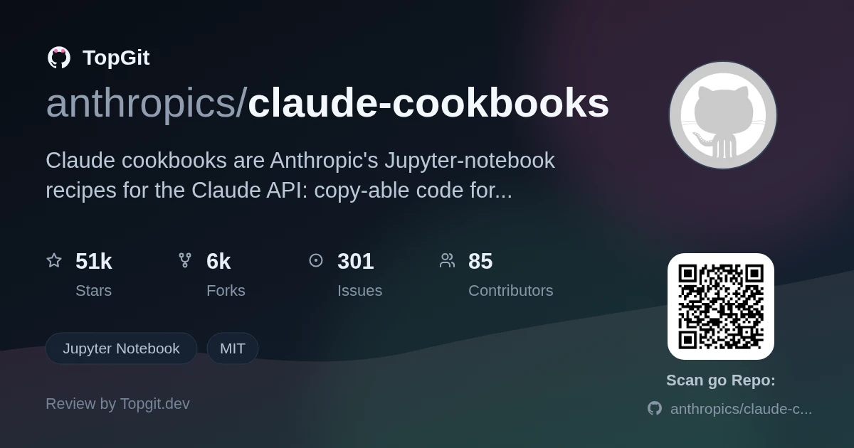 TopGit review image for anthropics/claude-cookbooks