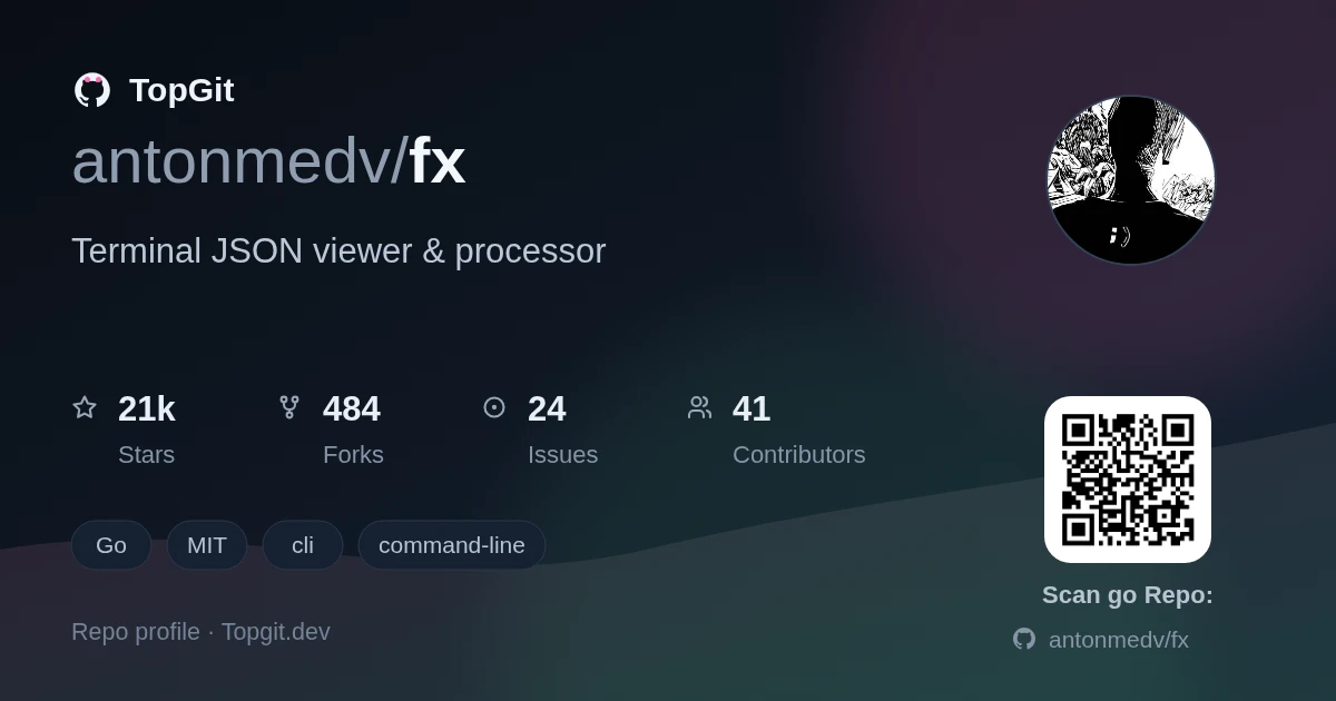 TopGit repo profile image for antonmedv/fx