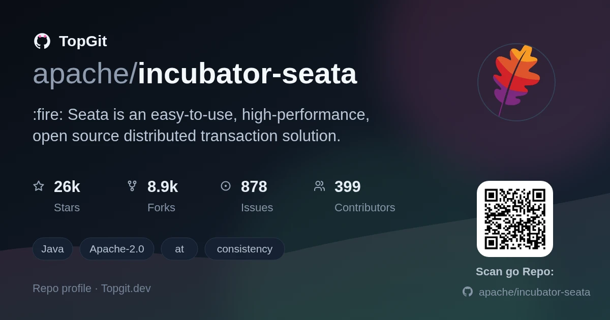 TopGit repo profile image for apache/incubator-seata