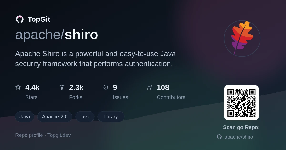 TopGit repo profile image for apache/shiro