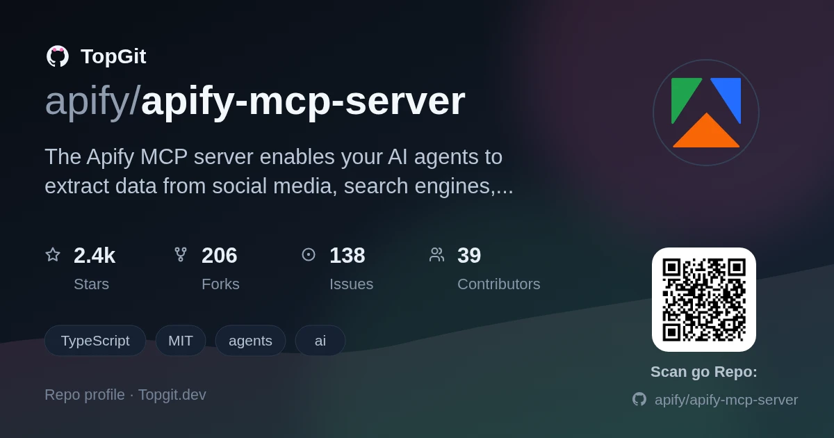 TopGit repo profile image for apify/apify-mcp-server