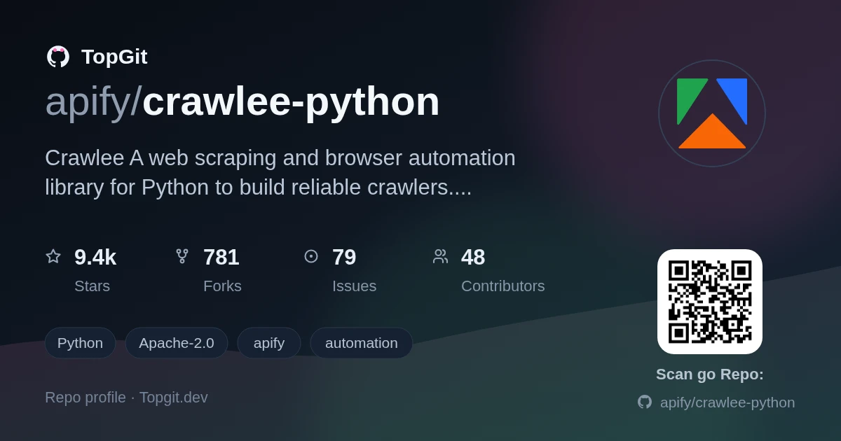 TopGit repo profile image for apify/crawlee-python