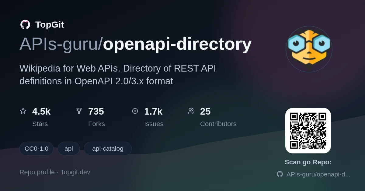 TopGit repo profile image for APIs-guru/openapi-directory