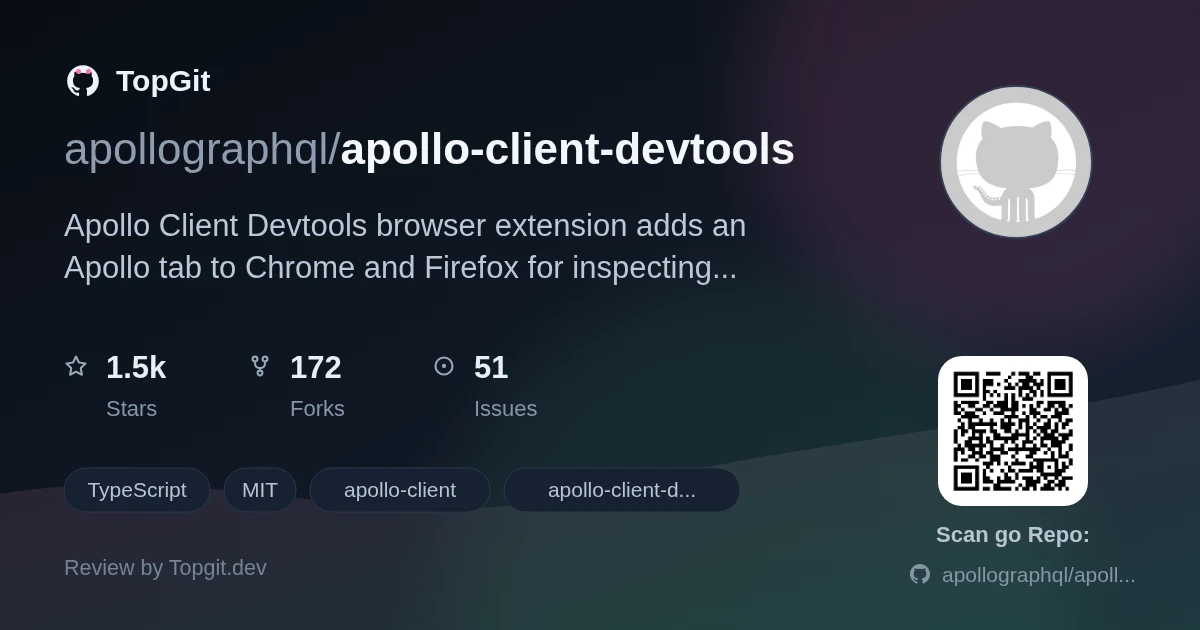TopGit review image for apollographql/apollo-client-devtools