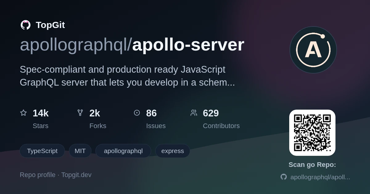 TopGit repo profile image for apollographql/apollo-server