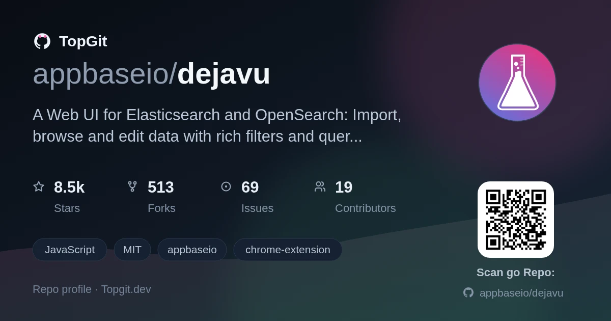 TopGit repo profile image for appbaseio/dejavu