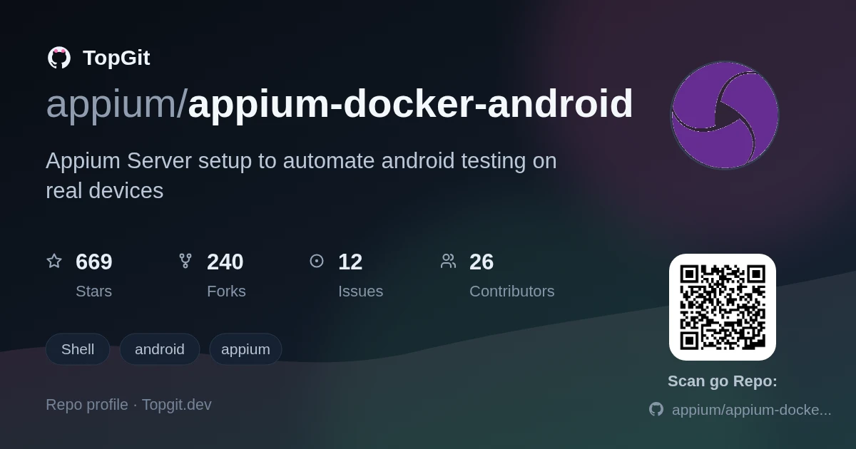 TopGit repo profile image for appium/appium-docker-android