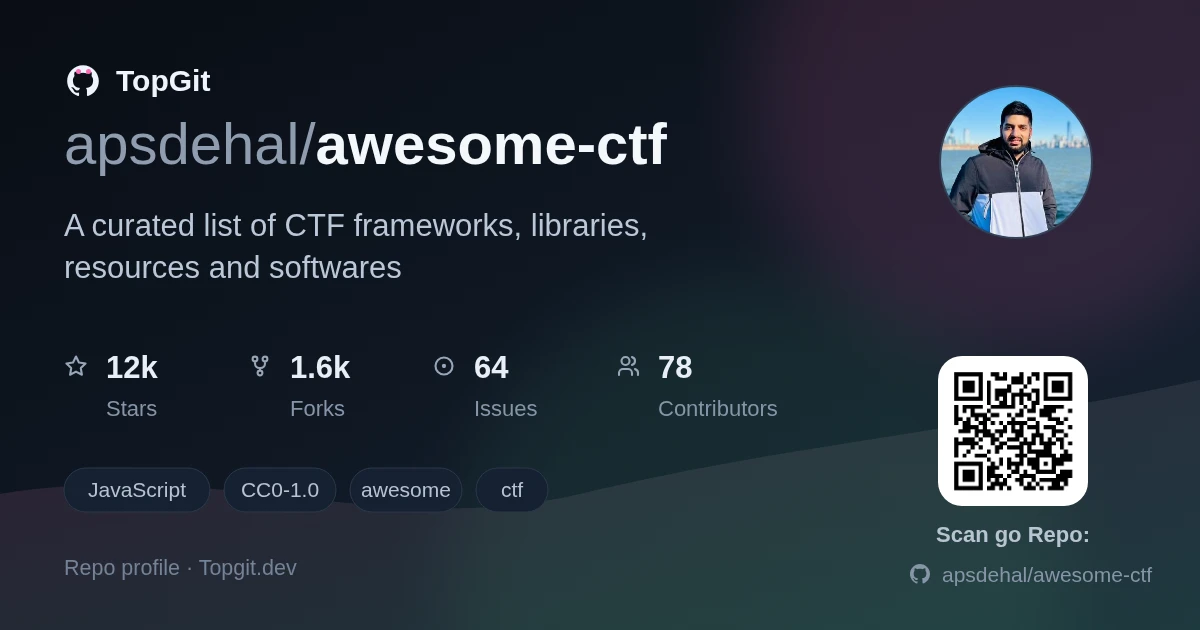 TopGit repo profile image for apsdehal/awesome-ctf