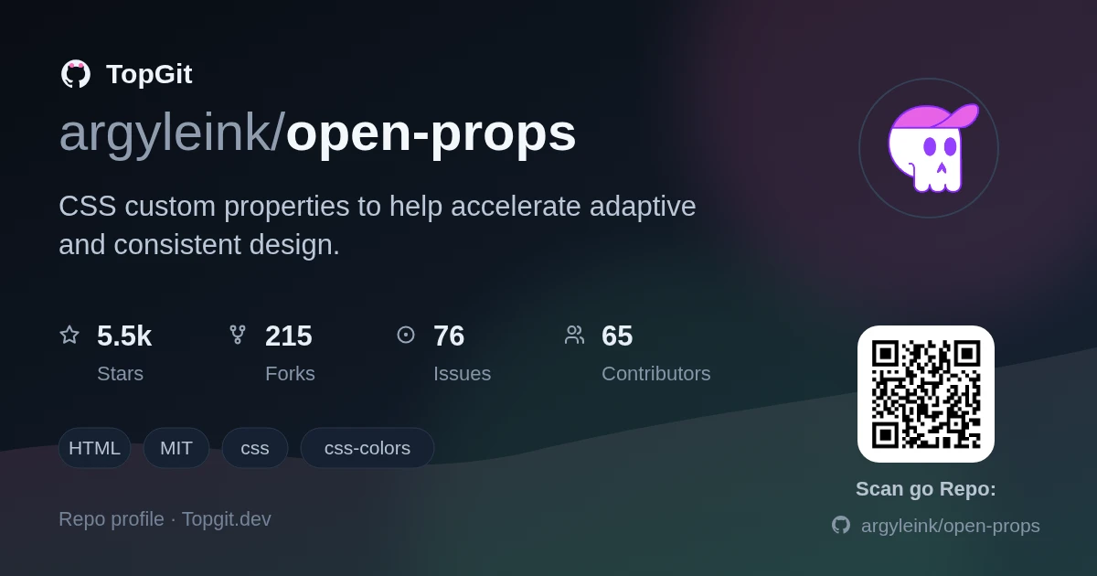 TopGit repo profile image for argyleink/open-props