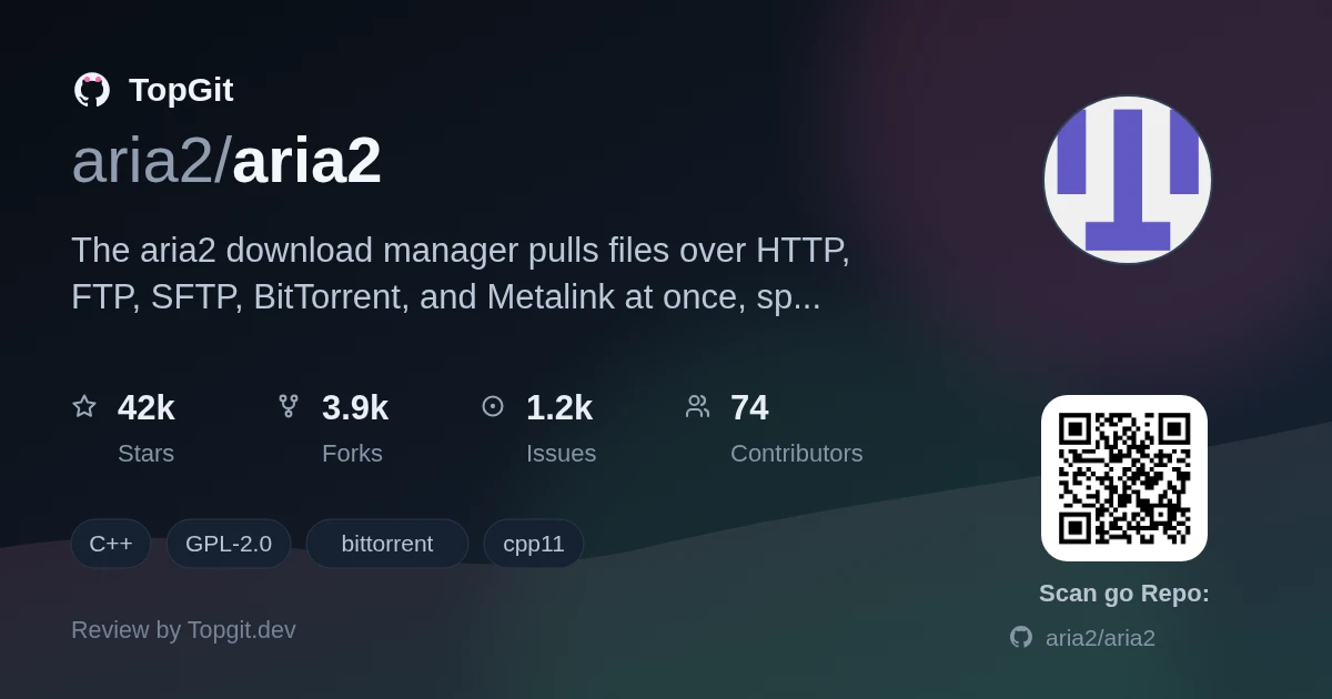 TopGit review image for aria2/aria2